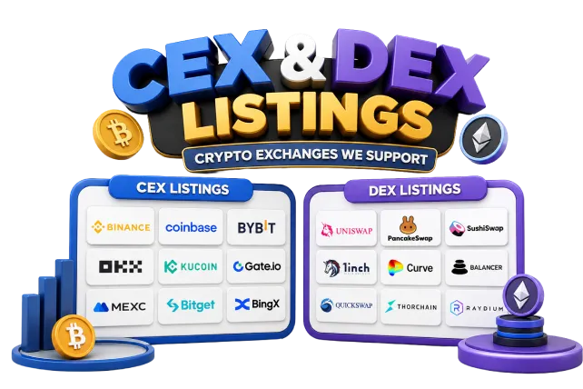 CEX DEX Listings