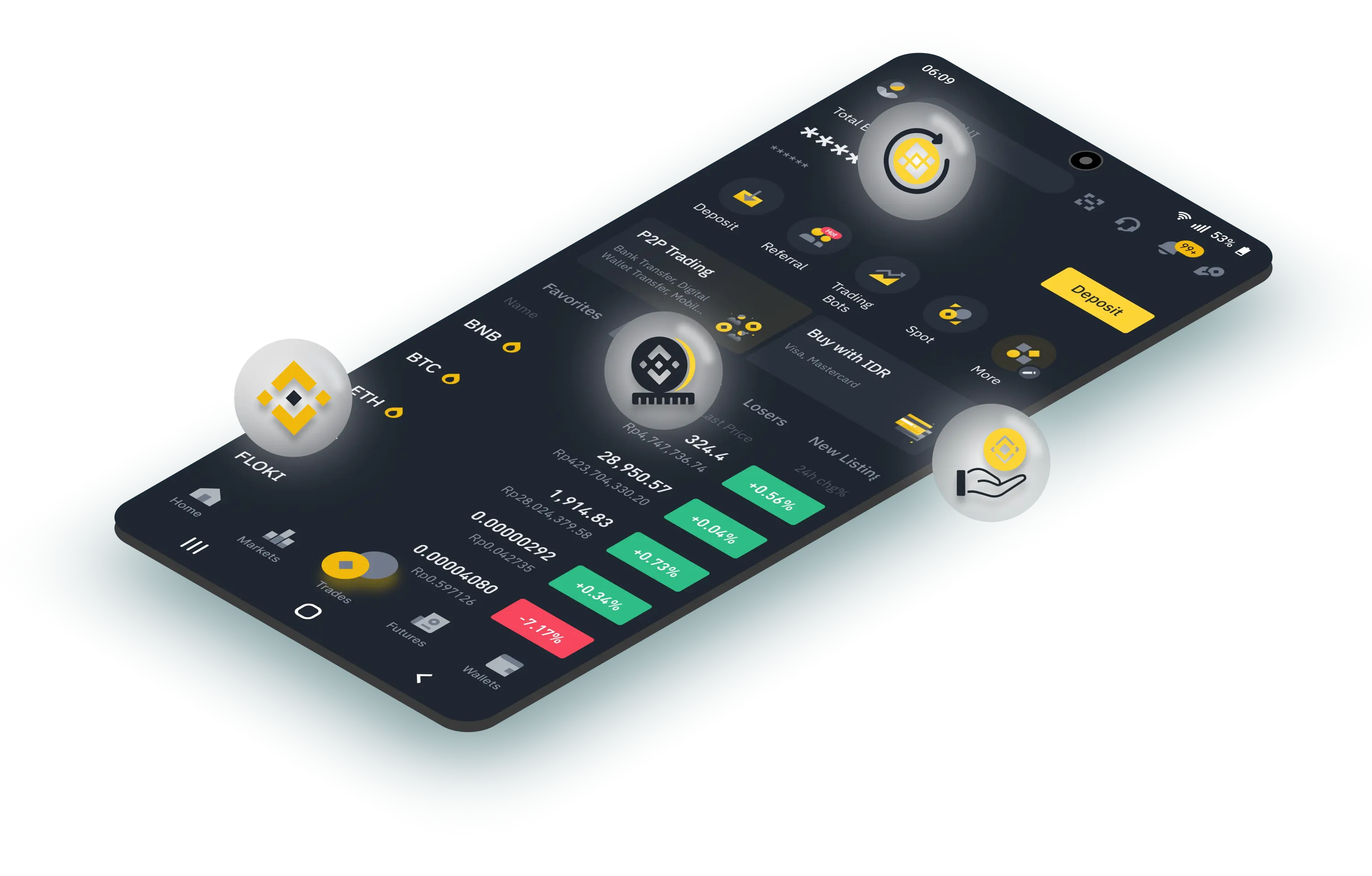 Binance Clone Script Binance Clone Script